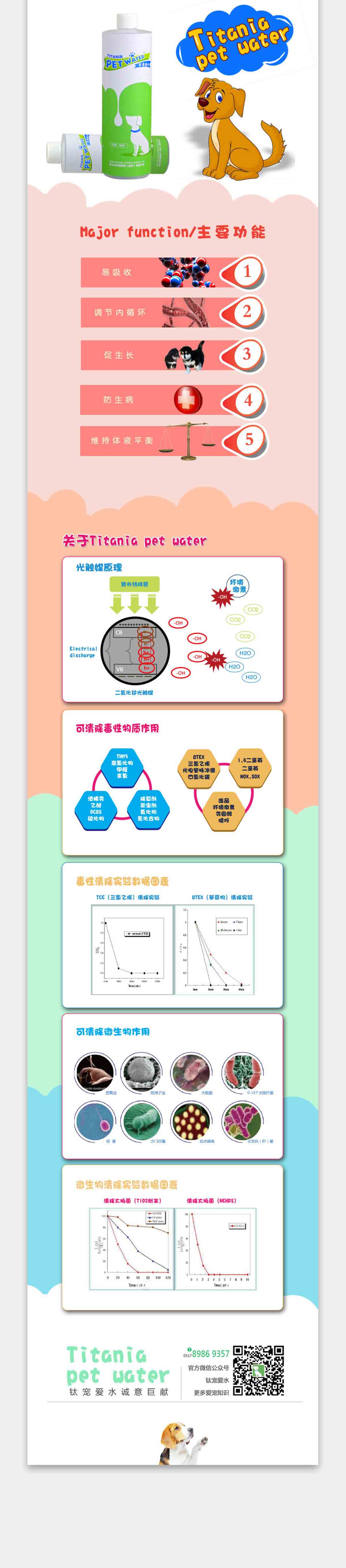 伊納思，官網搭建，網絡搭建，建站，網站詳情頁